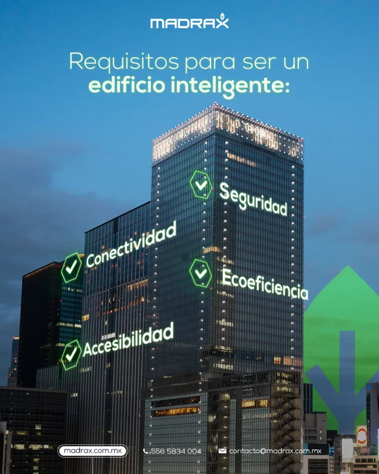 Ciudad de día con edificio rodeado de palabras conectividad, seguridad, ecoeficiencia y accesibilidad, destacando requisitos smart building.
